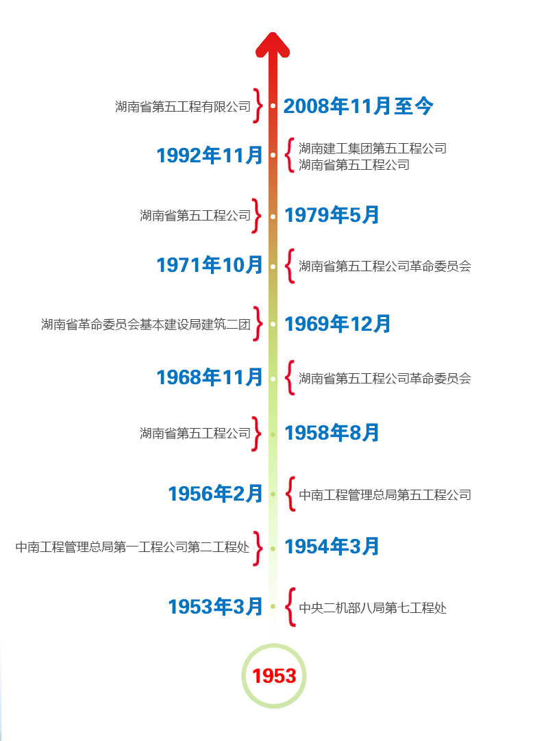 日韩男女性爱视频