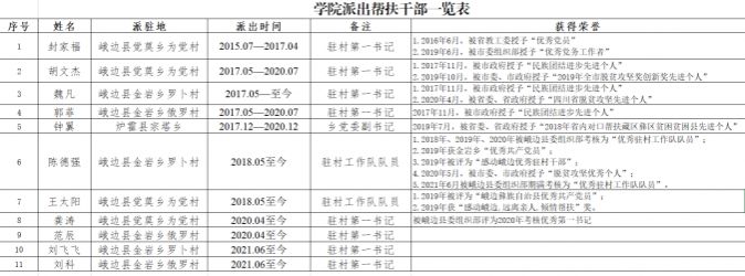 日韩男女性爱视频